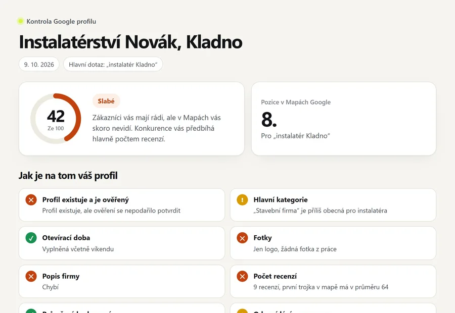 Náhled kontroly Google firemního profilu se skóre a pozicí v Mapách Google
